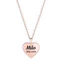 Personalised Pet Memorial Paw-Print Heart Urn Necklace – Dog Keepsake with Name & Dates